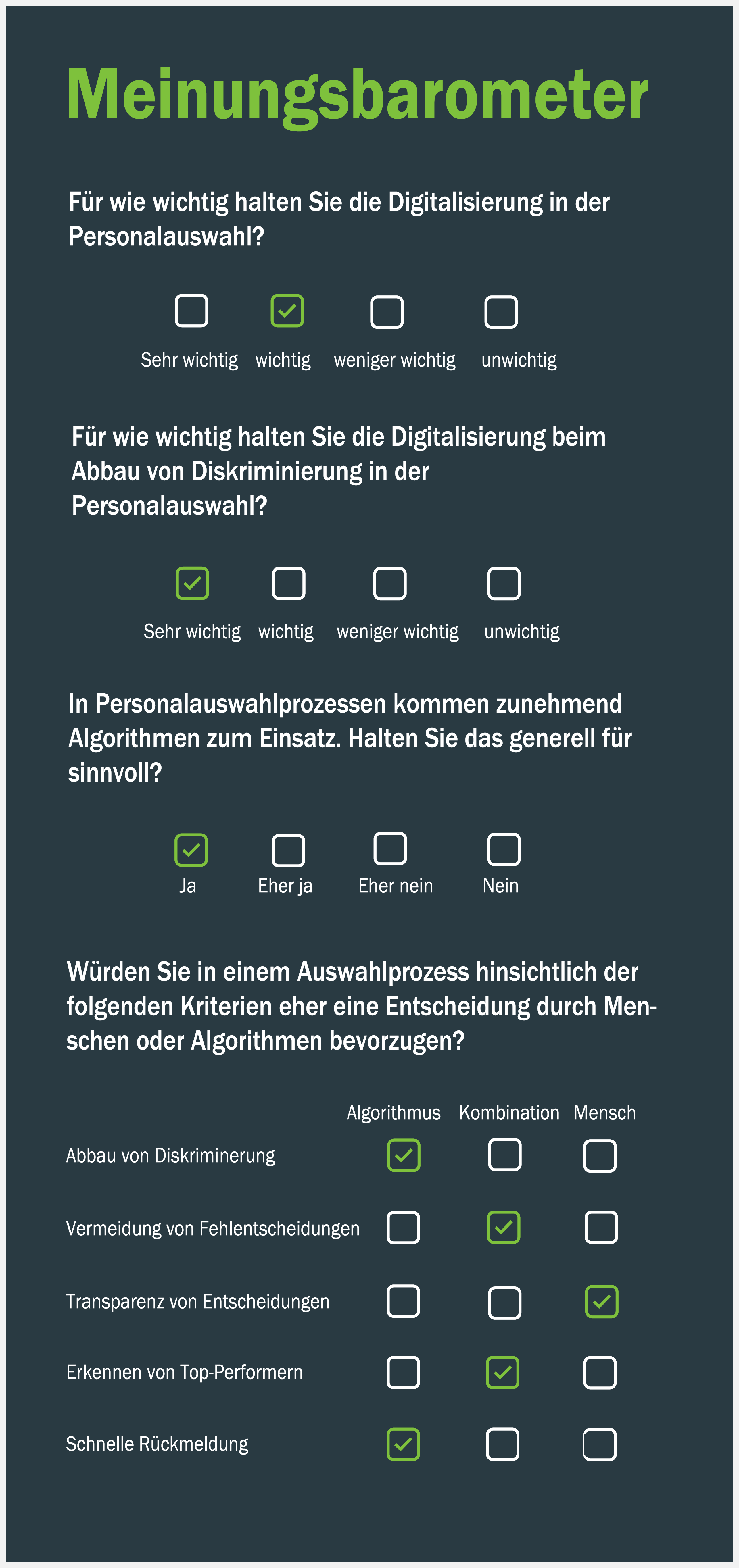 Meinungsbarometer